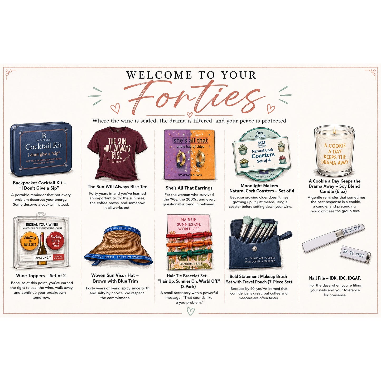 Welcome to Your 40s Gift Set